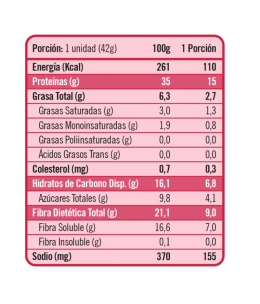 PROTEIN SNACK BERRIES & WHITE GLAZE X 5 UND